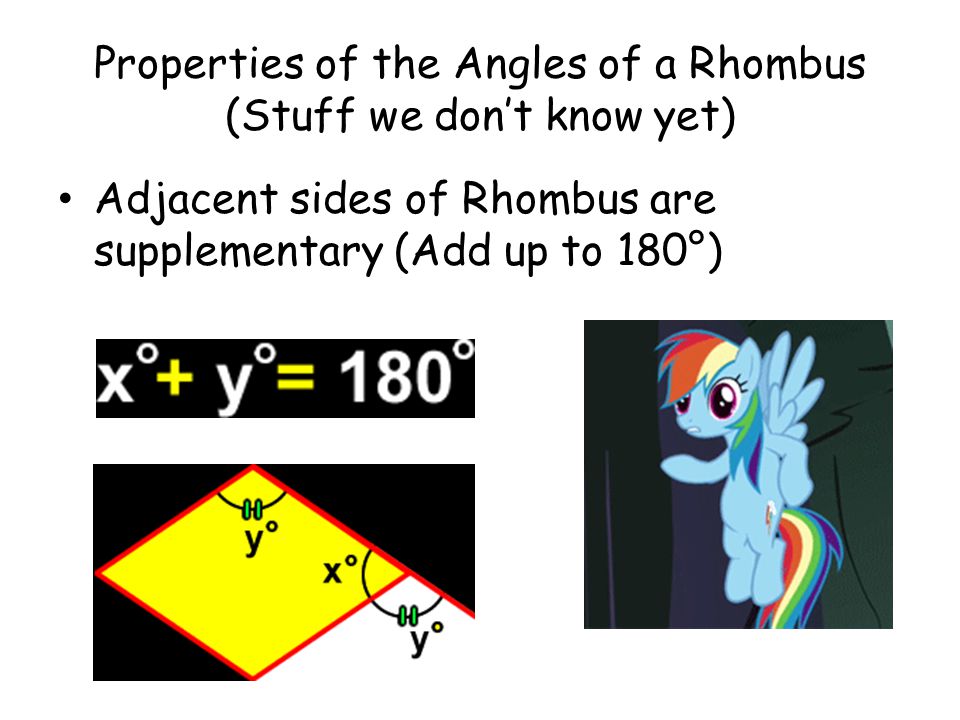 Properties of the Angles of a Rhombus (Stuff we don’t know yet)