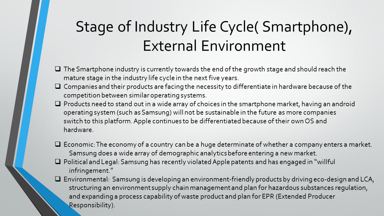 Stage of Industry Life Cycle( Smartphone), External Environment