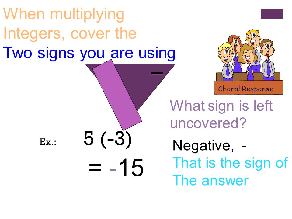 = -15 When multiplying Integers, cover the Two signs you are using