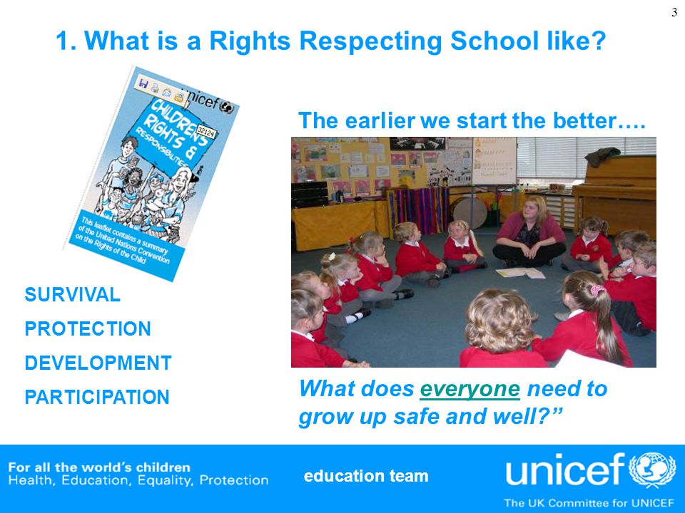 Your guide to a Rights Respecting classroom - Rights Respecting Schools  Award