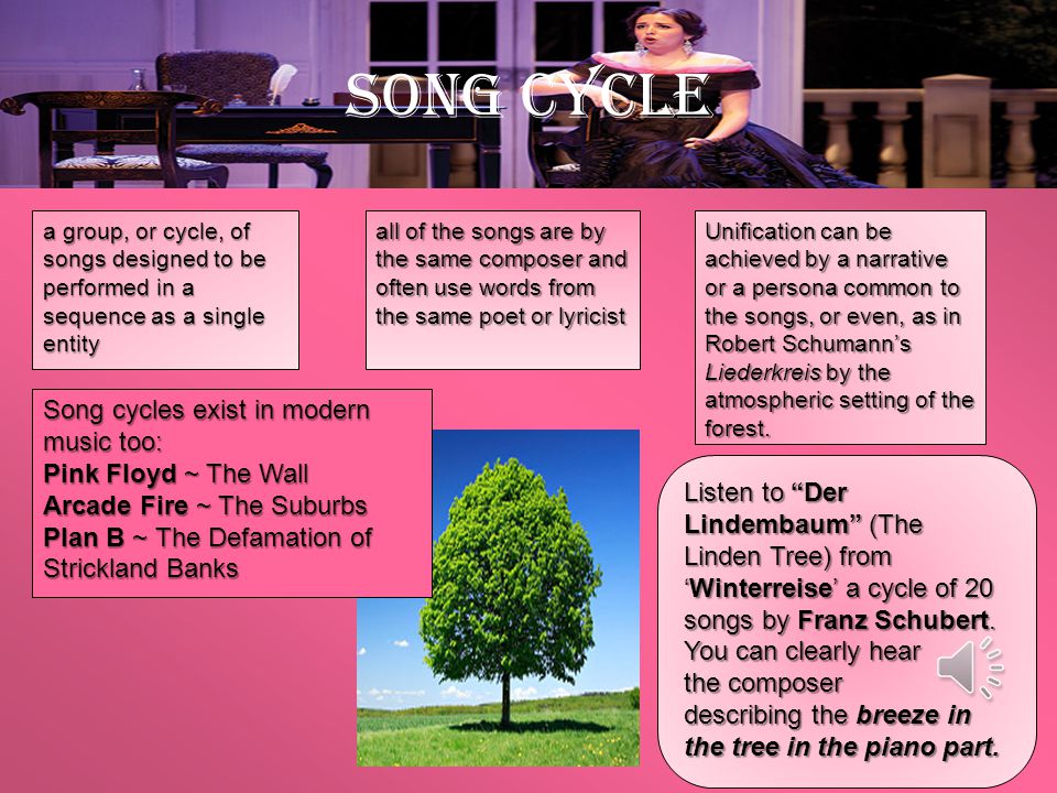 Song Cycle Song cycles exist in modern music too: