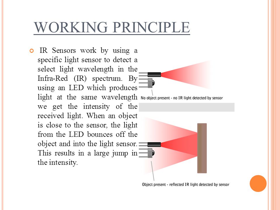 Image result for working of ir sensor
