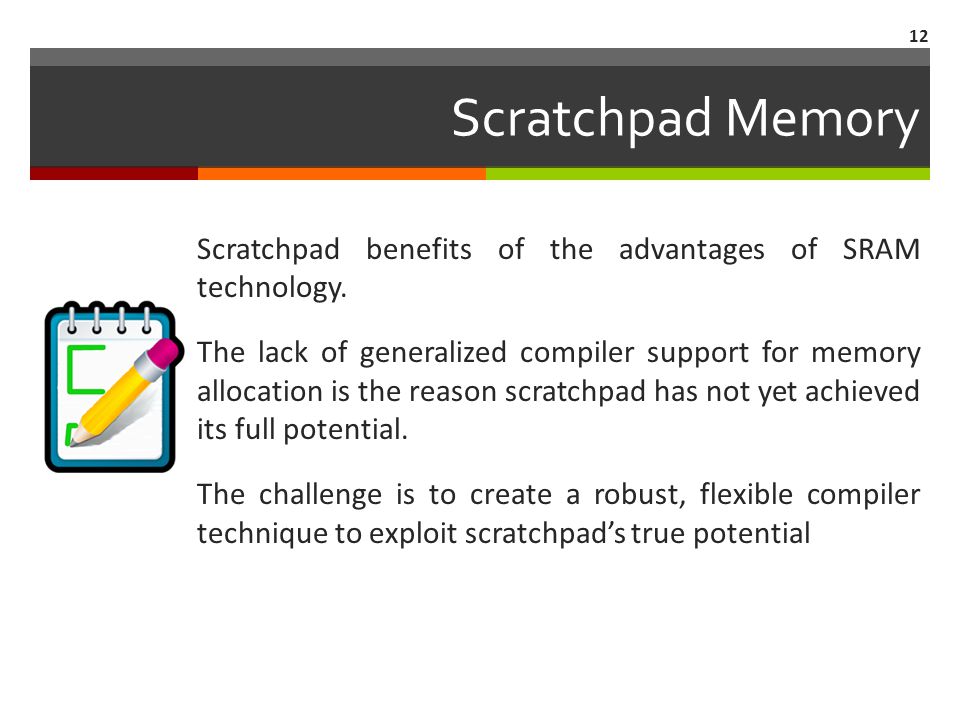 Memory Allocation via Graph Coloring using Scratchpad Memory - ppt download