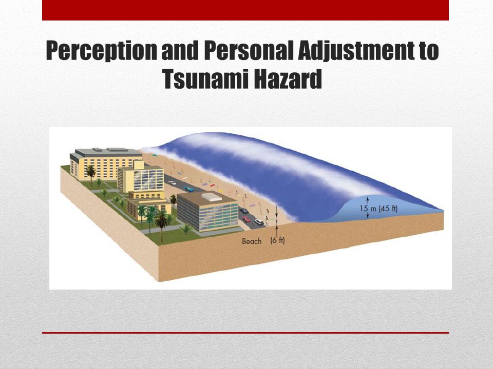 Perception and Personal Adjustment to Tsunami Hazard