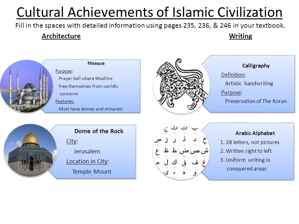 Cultural Achievements of Islamic Civilization Fill in the spaces with detailed information using pages 235, 236, & 246 in your textbook.