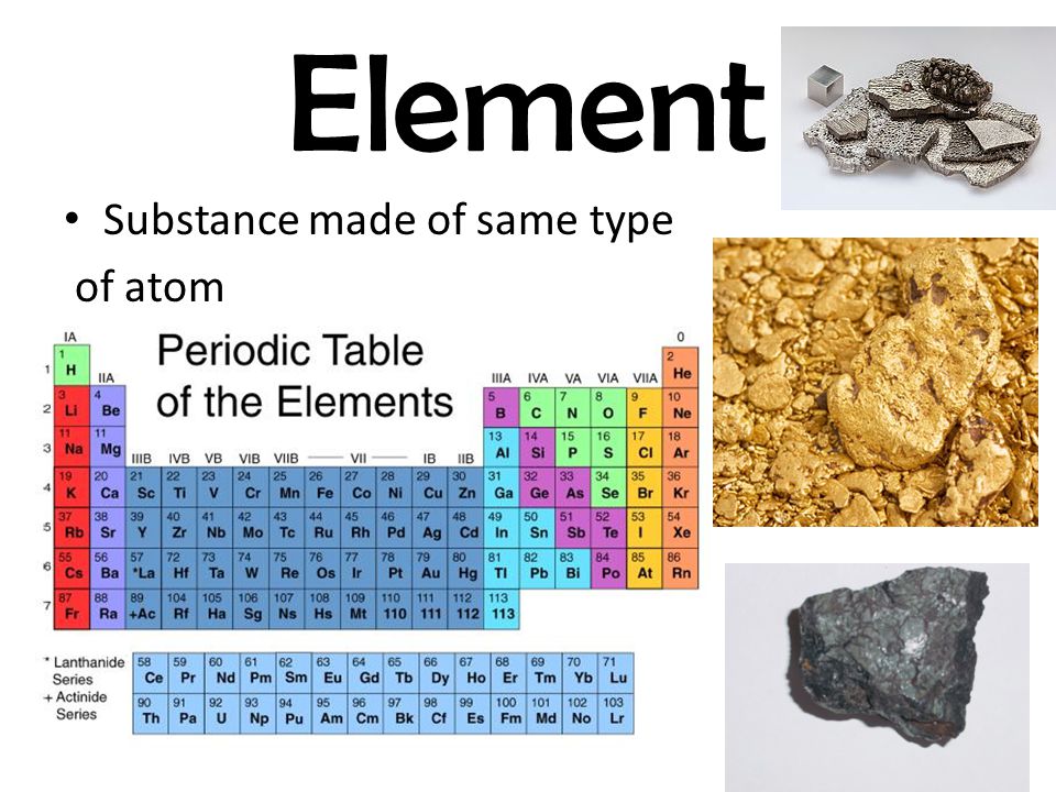 Element Substance made of same type of atom