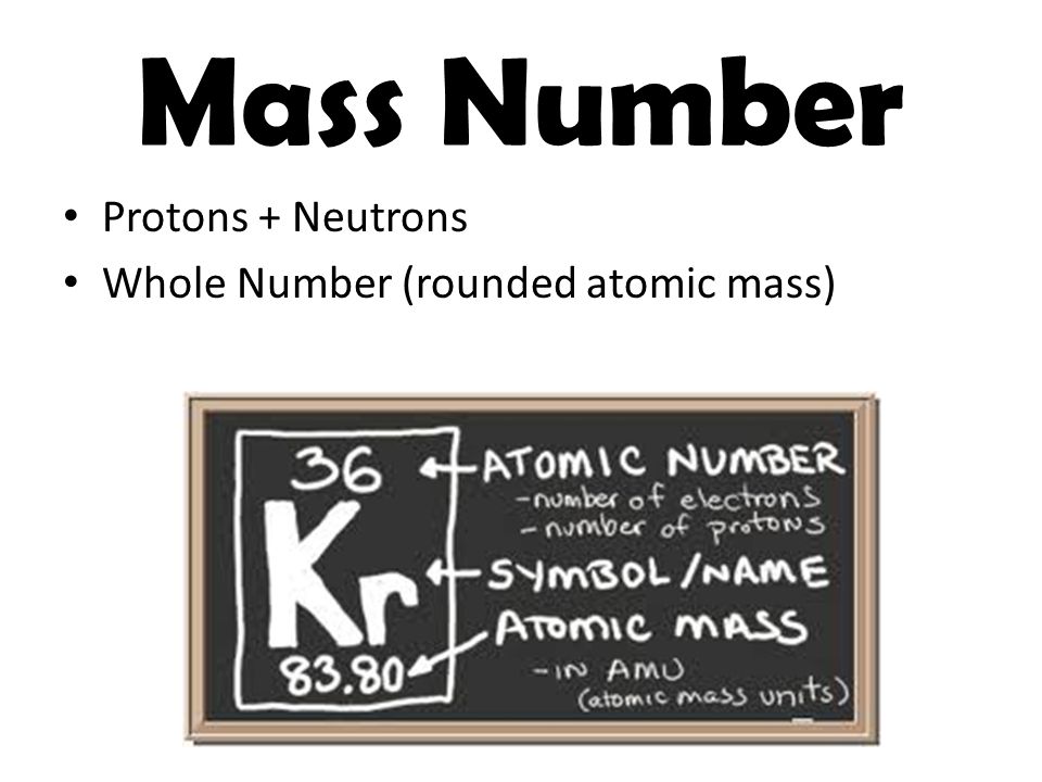 Mass Number Protons + Neutrons Whole Number (rounded atomic mass)