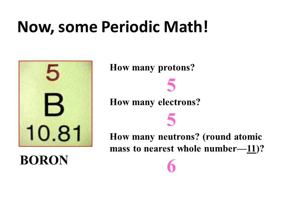 Диспрозий количество нейтронов. Period in Math. Сколько нейтронов в водороде