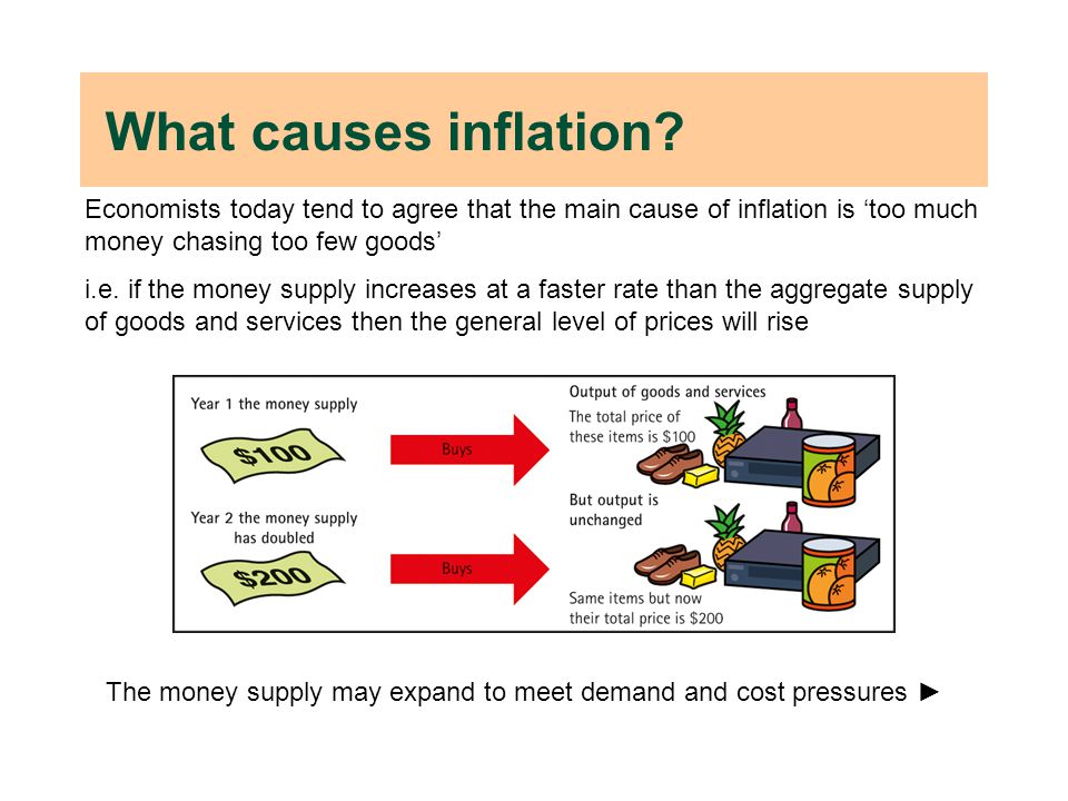 the cause of inflation is