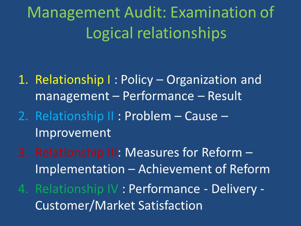 Management Audit: Examination of Logical relationships