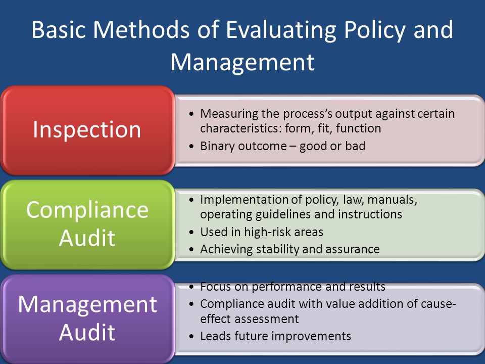 Basic Methods of Evaluating Policy and Management