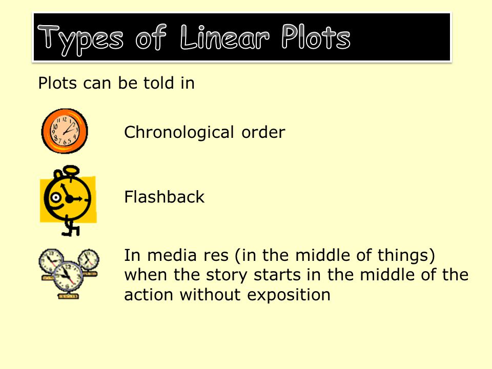 Types of Linear Plots Plots can be told in Chronological order
