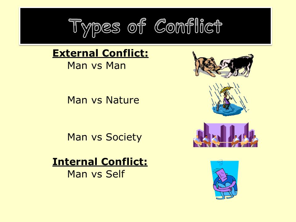 Types of Conflict External Conflict: Man vs Man Man vs Nature