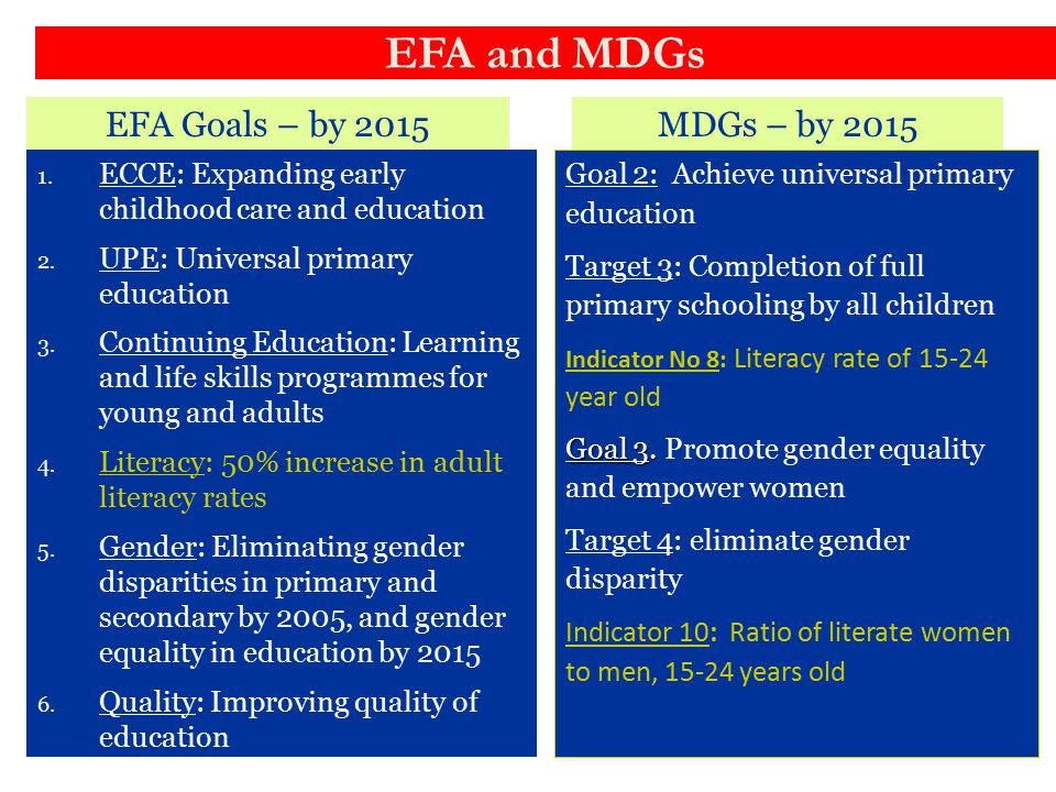 EFA and MDGs EFA Goals – by 2015 MDGs – by 2015
