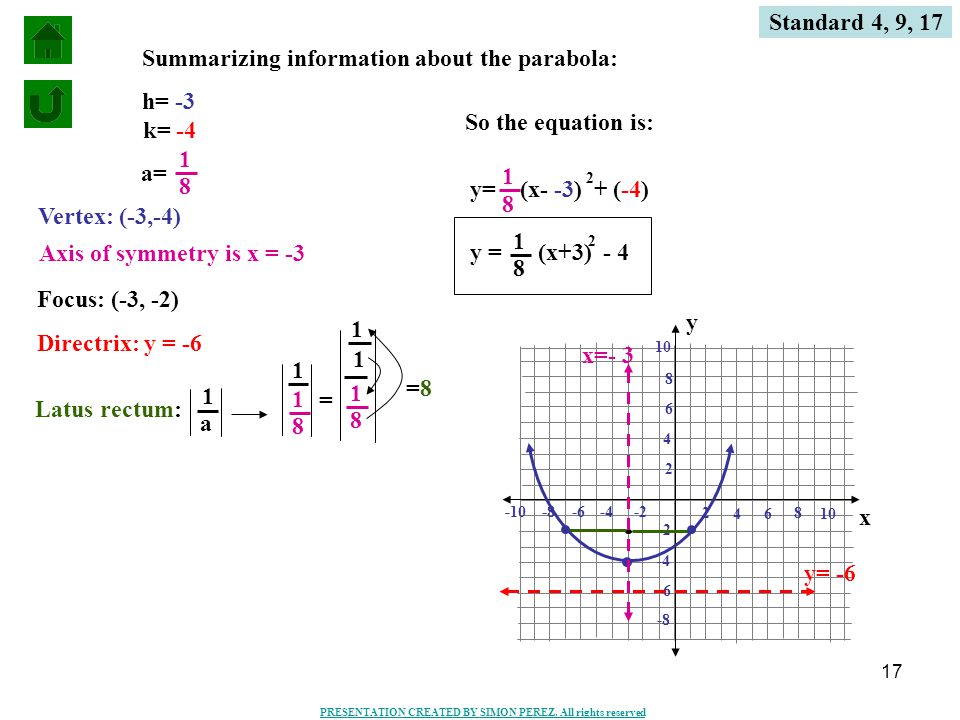 Definition Of A Parabola Ppt Video Online Download