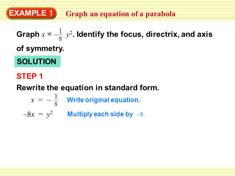 Graph an equation of a parabola