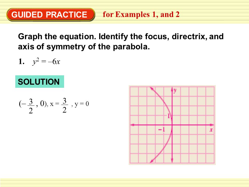 GUIDED PRACTICE for Examples 1, and 2. Graph the equation. Identify the focus, directrix, and axis of symmetry of the parabola.