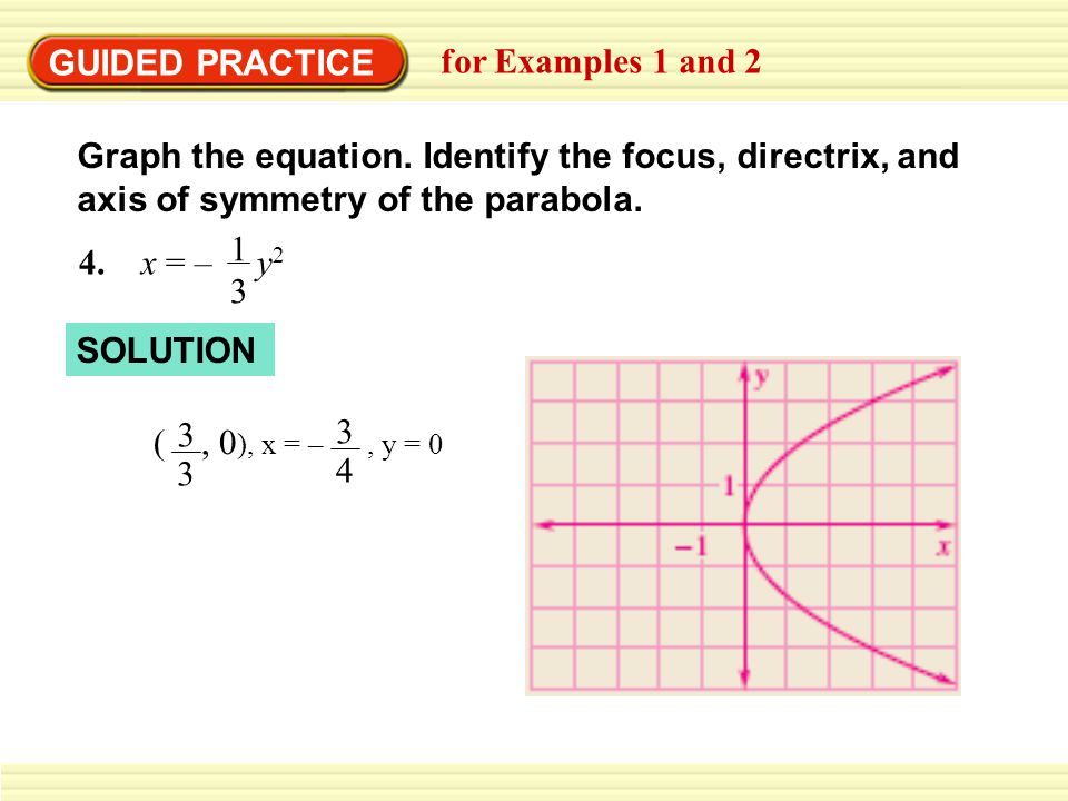 GUIDED PRACTICE for Examples 1 and 2. Graph the equation. Identify the focus, directrix, and axis of symmetry of the parabola.