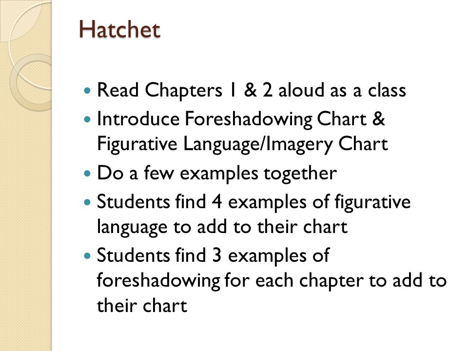 Hatchet Determination And Perseverance Unit 2 Introduction Ppt