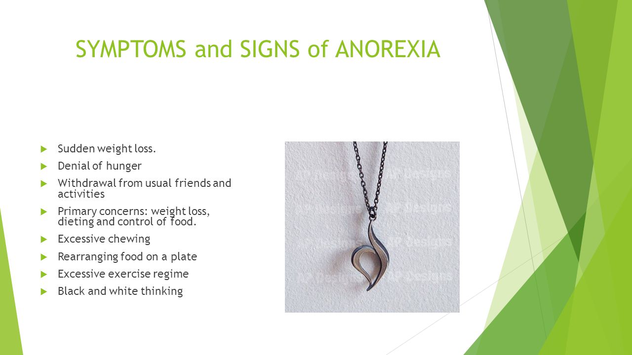 SYMPTOMS and SIGNS of ANOREXIA