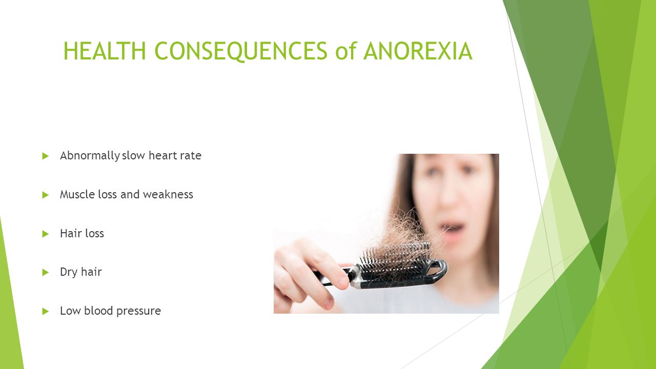 HEALTH CONSEQUENCES of ANOREXIA