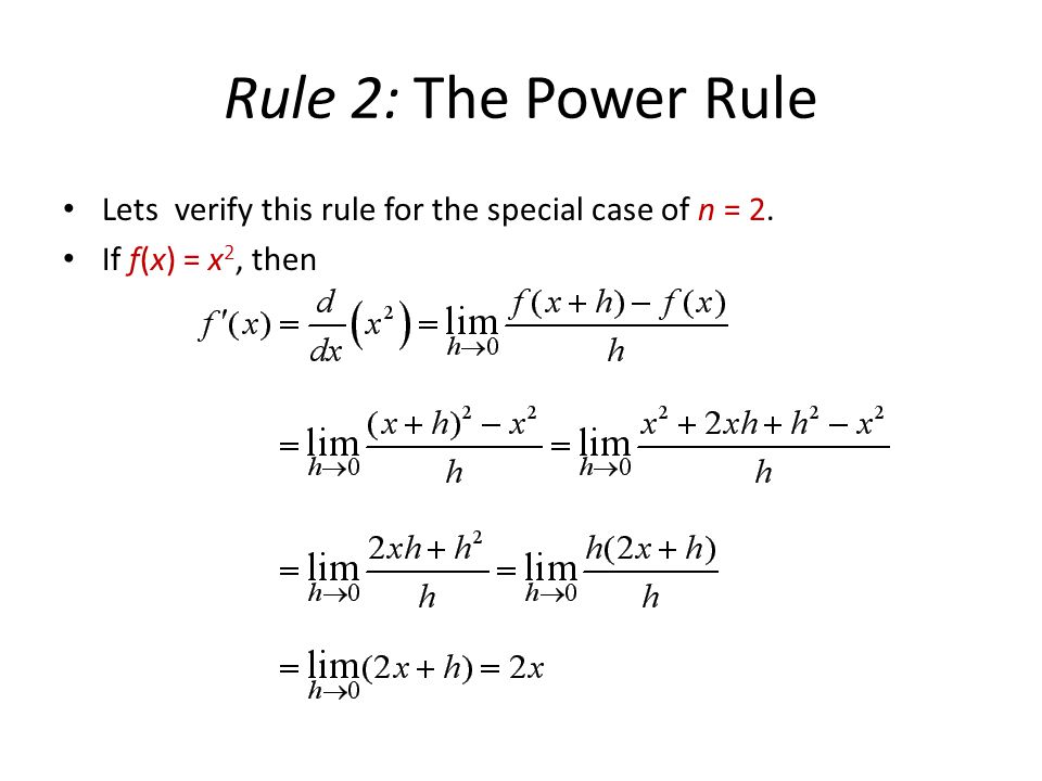 Rule 2: The Power Rule Lets verify this rule for the special case of n = 2. If f(x) = x2, then