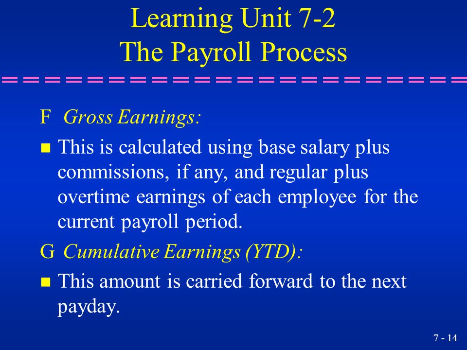 Learning Unit 7-2 The Payroll Process
