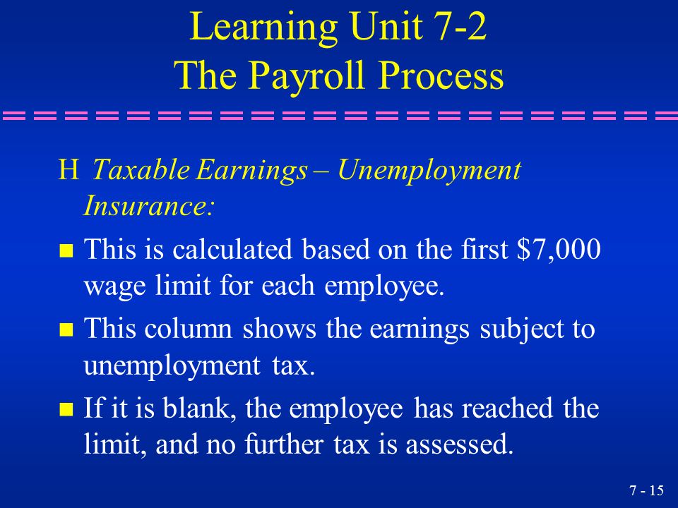Learning Unit 7-2 The Payroll Process