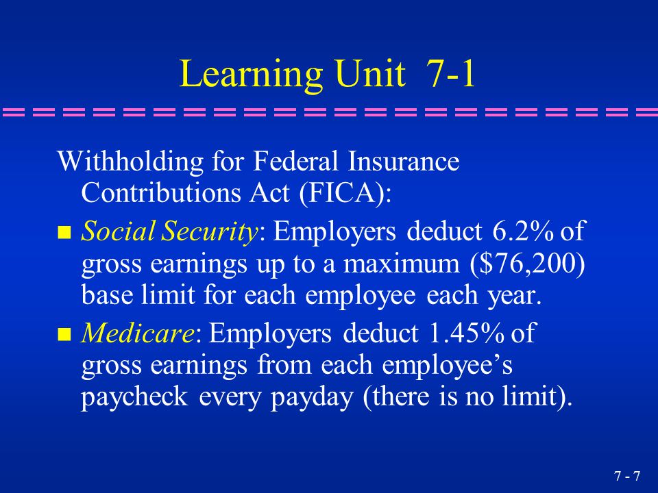Learning Unit 7-1 Withholding for Federal Insurance Contributions Act (FICA):