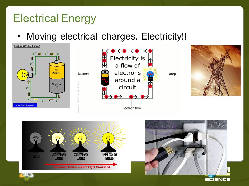 Electrical Energy Moving electrical charges. Electricity!!
