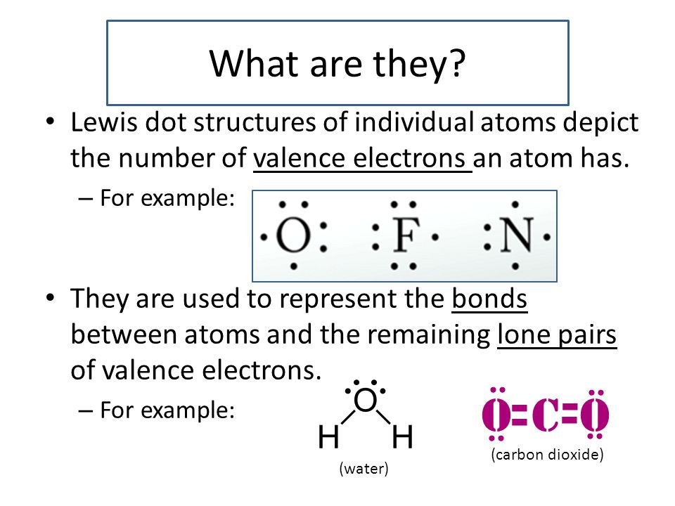 Lewis dot structures of individual atoms depict the number of valence elect...