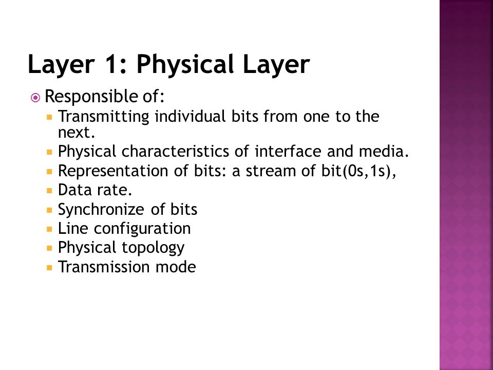 Layer 1: Physical Layer Responsible of: