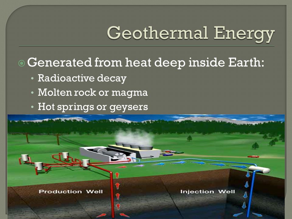 Geothermal Energy Generated from heat deep inside Earth: