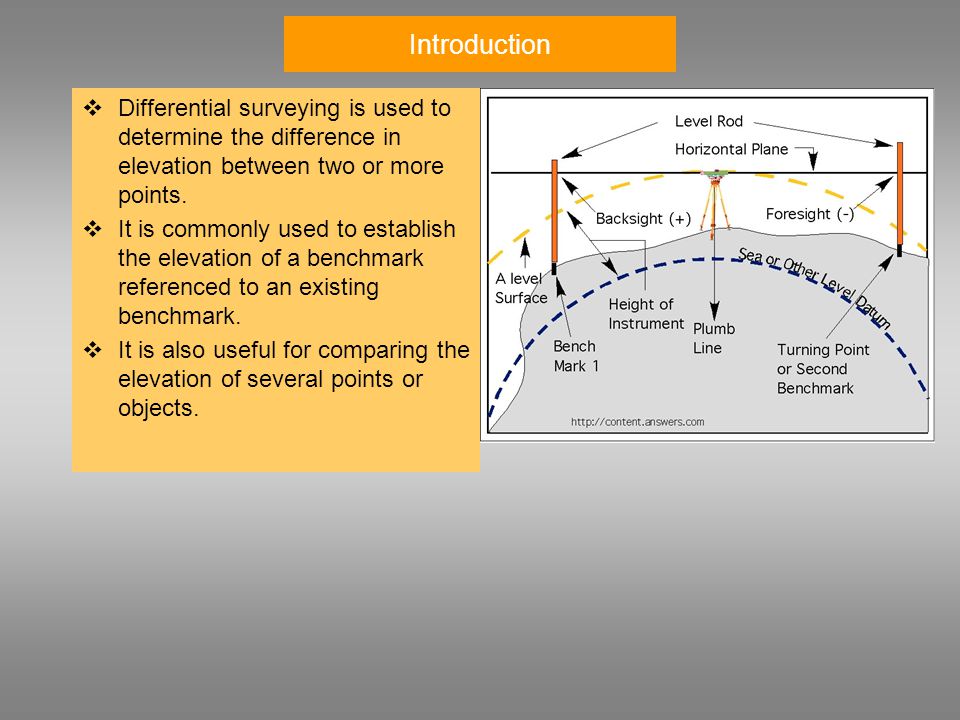 Differential Leveling - ppt video online download