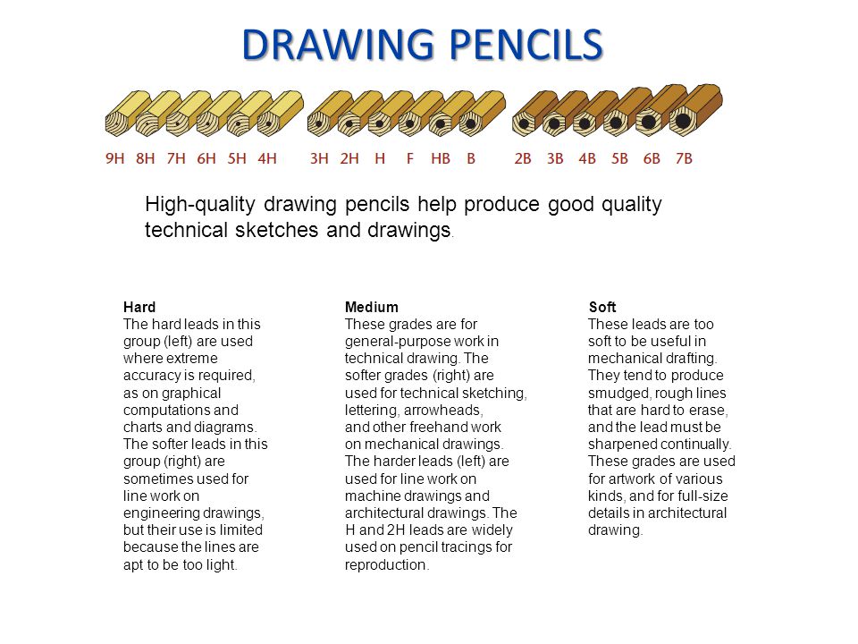 engineering drawing pencils