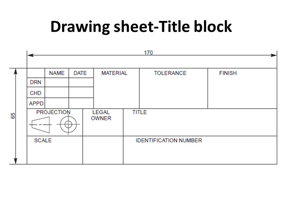 drawing name sheet Drawing video ppt Engineering download ME online drawing name sheet Drawing video ppt Engineering download ME online
