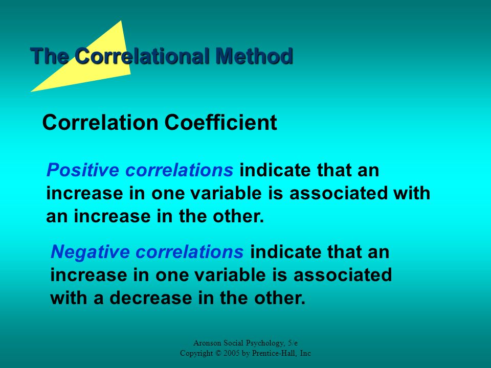 The Correlational Method