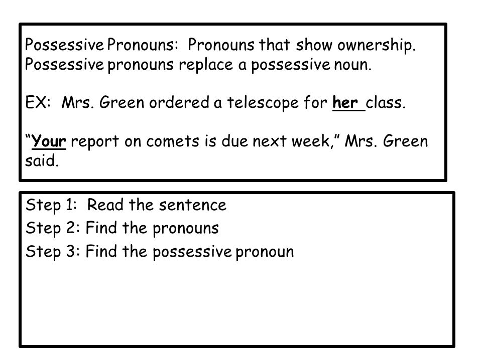 Possessive Pronouns: Pronouns that show ownership