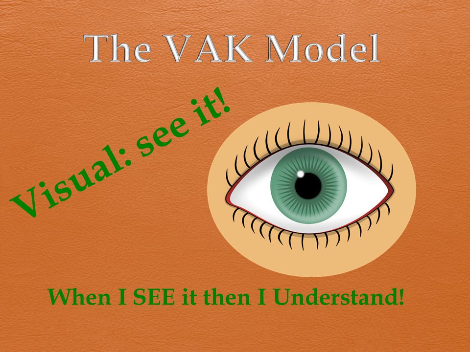 The VAK Model Visual: see it! When I SEE it then I Understand!