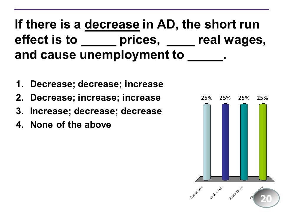 If there is a decrease in AD, the short run effect is to _____ prices, ____ real wages, and cause unemployment to _____.