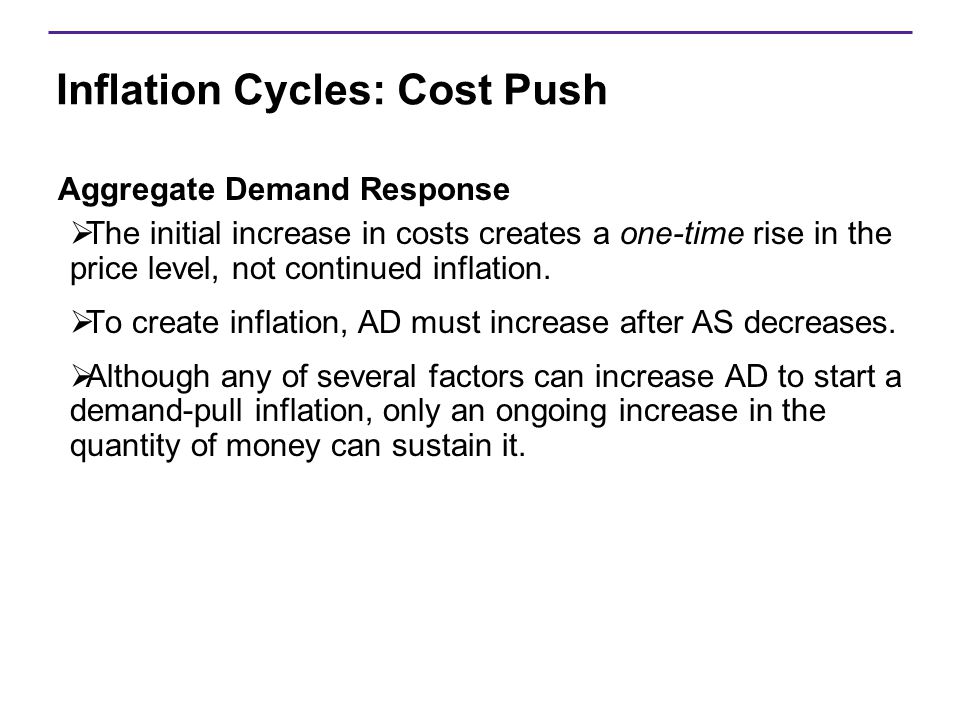 Inflation Cycles: Cost Push