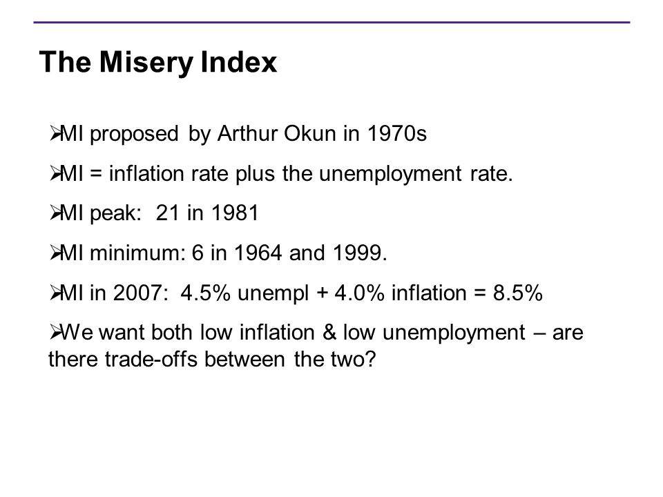 The Misery Index MI proposed by Arthur Okun in 1970s