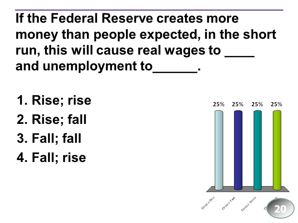 If the Federal Reserve creates more money than people expected, in the short run, this will cause real wages to ____ and unemployment to______.