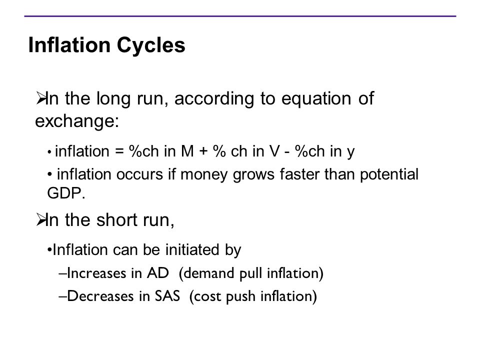 Inflation Cycles In the long run, according to equation of exchange:
