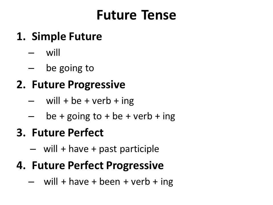 Future Tense Simple Future Future Progressive Future Perfect