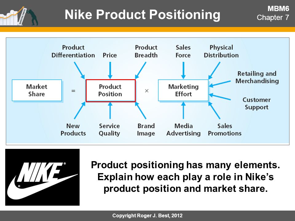Product Positioning, Branding and Product Line Strategies - ppt video  online download