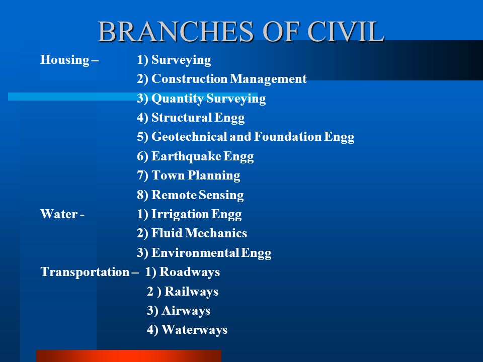 BRANCHES OF CIVIL