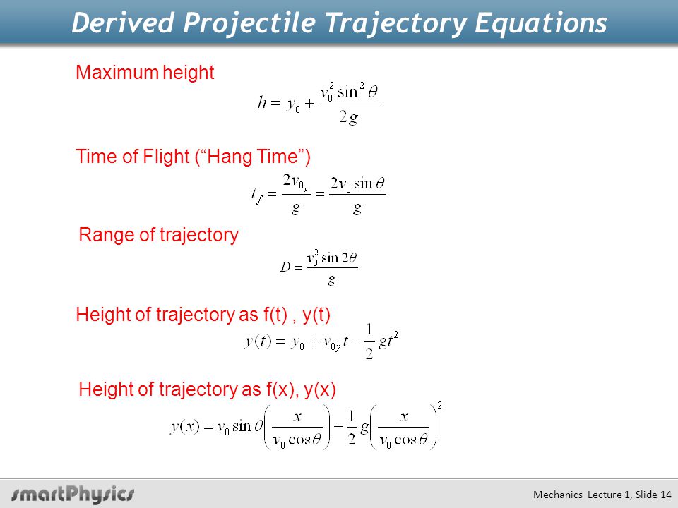 Comprehensive Review Comprehensive Review A Exam Information Ppt Download