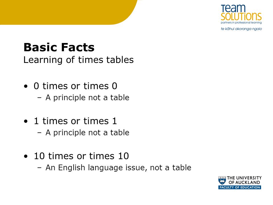 Basic Facts Learning of times tables 0 times or times 0