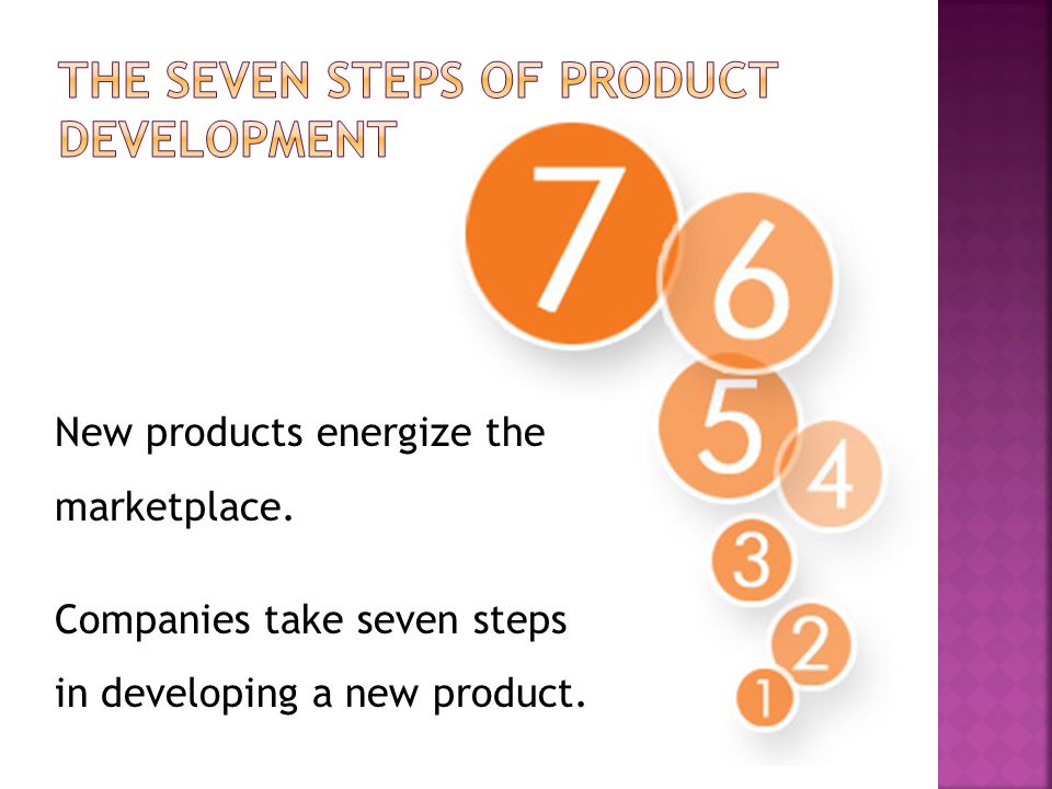 The Seven Steps of Product Development